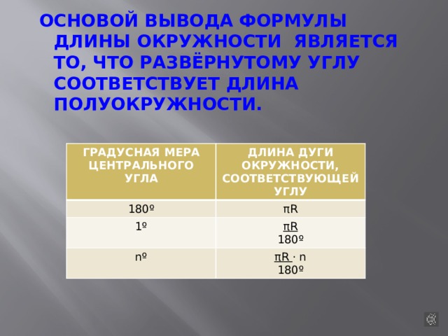  ОСНОВОЙ ВЫВОДА ФОРМУЛЫ ДЛИНЫ ОКРУЖНОСТИ ЯВЛЯЕТСЯ ТО, ЧТО РАЗВЁРНУТОМУ УГЛУ СООТВЕТСТВУЕТ ДЛИНА ПОЛУОКРУЖНОСТИ.  ГРАДУСНАЯ МЕРА ЦЕНТРАЛЬНОГО УГЛА 180º ДЛИНА ДУГИ ОКРУЖНОСТИ, СООТВЕТСТВУЮЩЕЙ УГЛУ 1º πR πR nº 180º πR · n 180º 