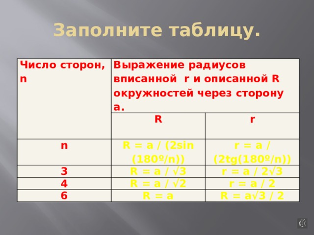 Заполните таблицу. Число сторон, n Выражение радиусов вписанной r и описанной R окружностей через сторону а. R n R = a / (2sin (180º/n)) 3 r r = a / (2tg(180º/n)) R = a / √3 4 R = a / √2 r = a / 2√3 6 r = a / 2 R = a R = a√3 / 2 