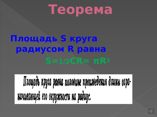 Теорема     Площадь S круга радиусом R равна S= 1/2 СR= πR 2    