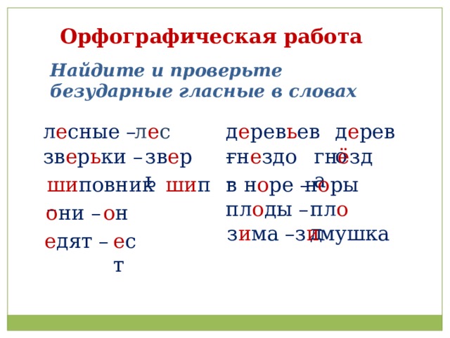 Орфографическая работа 6 класс. Орфографическая работа. Безгласные в словах апрель.