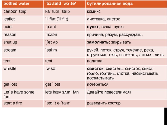 bottled water `bɔ:təld `wɔ:təʳ cartoon strip kaʳ`tu:n `strıp leaflet бутилированная вода point `li:flət (`li:flıt) комикс `pɔınt reason листовка, листок `ri:zən shut up пункт ; точка, пункт `ʃət ʌp причина, разум, рассуждать, stream tent `stri:m замолчать ; закрывать tent whistle ручей, поток, струя, течение, река, струиться, течь, вытекать, литься, лить `wısəl get lost палатка get `lɔst Let`s have some fun! свисток ; свистеть, свисток, свист, горло, гортань, глотка, насвистывать, посвистывать lets hæv sʌm `fʌn start a fire потеряться `stɑ:ʳt ə `faıəʳ Давайте повеселимся! разводить костер 