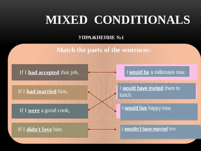 MIXED CONDITIONALS УПРАЖНЕНИЕ №1    Match the parts of the sentences:   If I had accepted that job,  I would be a millionaire now.  I would have invited them to lunch. If I had married him,  I would live happy now.   If I were a good cook, If I didn't love him  . I wouldn't have married him 