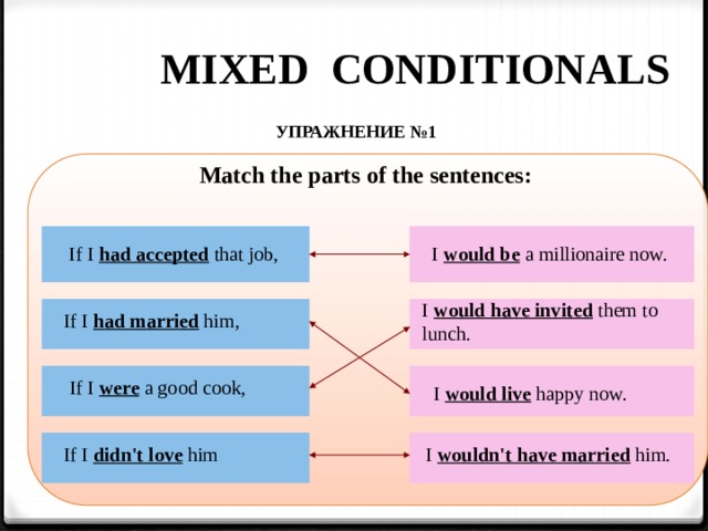 Mixed conditional 1 3. Conditionals смешанные типы. Mixed conditionals упражнения. Mixed conditionals схема. Conditionals упражнения all Types.