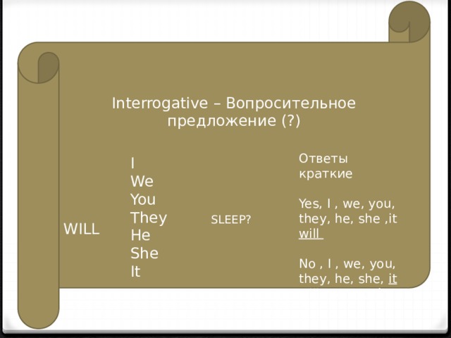 Interrogative – Вопросительное предложение (?) WILL Ответы краткие Yes, I , we, you, they, he, she ,it will No , I , we, you, they, he, she, it will not/ won`t I We You They He She It SLEEP? 