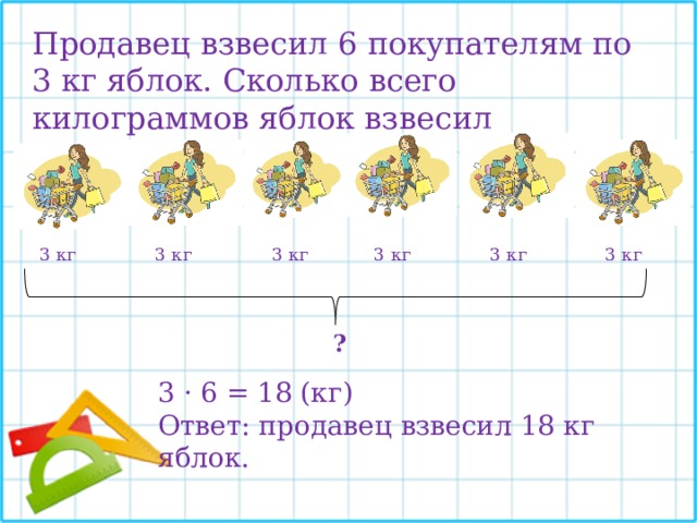 Продавец взвесил 6 покупателям по 3 кг яблок сколько всего килограммов яблок взвесил продавец схема