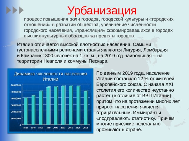 Тип населения в италии