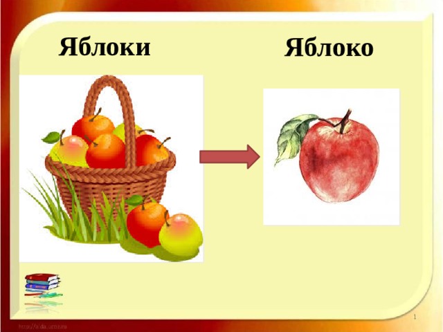 Яблоки Яблоко 