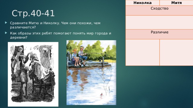 Николка Митя Сходство Различие Стр.40-41 Сравните Митю и Николку. Чем они похожи, чем различаются? Как образы этих ребят помогают понять мир города и деревни? 