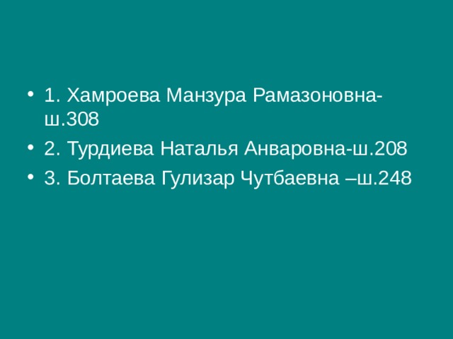1. Хамроева Манзура Рамазоновна-ш.308 2. Турдиева Наталья Анваровна-ш.208 3. Болтаева Гулизар Чутбаевна –ш.248 