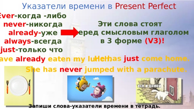 Present perfect yet just already ever. Present perfect указатели времени. Present perfect индикаторы времени. Предложения с just в present perfect. Just в презент Перфект.