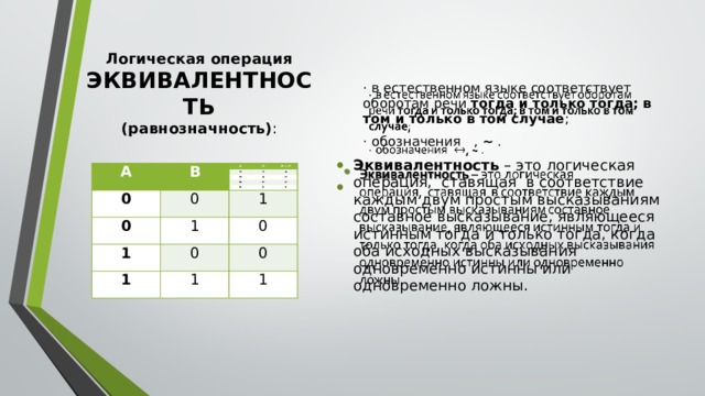 ·       в естественном языке соответствует оборотам речи  тогда и только тогда;   в том и только в том случае ;   ·       обозначения   ,  ~  . Эквивалентность – это логическая операция,  ставящая  в соответствие каждым двум простым высказываниям составное высказывание, являющееся истинным тогда и только тогда, когда оба исходных высказывания одновременно истинны или одновременно ложны.  Логическая операция ЭКВИВАЛЕНТНОСТЬ  (равнозначность) : А А В В 0 0 0 0 0 0 АВ 1 1 1 1 1 1 0 0 1 1 0 0 1 1 0 0 1 1 