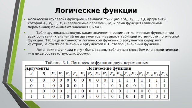 Аргумент равен 0. Логические функции двух переменных. Булевы функции двух аргументов. Булевы функции двух переменных. Булевы функции 2 переменных.