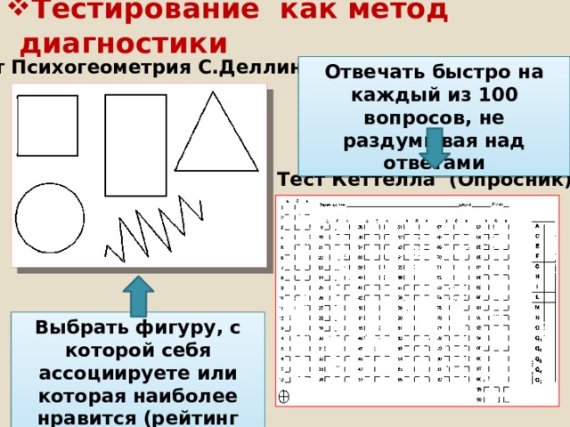 Тестирование как метод диагностики Тест Психогеометрия С.Деллингер Отвечать быстро на каждый из 100 вопросов, не раздумывая над ответами Тест Кеттелла (Опросник) Выбрать фигуру, с которой себя ассоциируете или которая наиболее нравится (рейтинг фигур)  