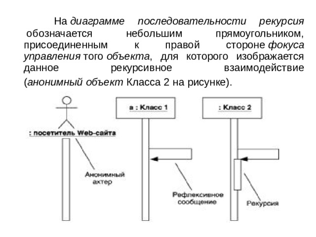 Как изображается фокус управления focus of control на диаграмме последовательности