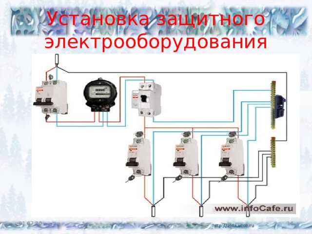 Установка защитного электрооборудования 01.07.20  