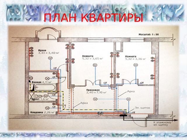 ПЛАН КВАРТИРЫ 01.07.20  