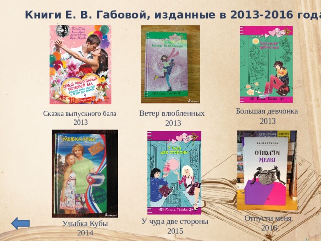 Книги Е. В. Габовой, изданные в 2013-2016 годах: Большая девчонка 2013 Ветер влюбленных 2013 Сказка выпускного бала 2013 Отпусти меня  2016 У чуда две стороны 2015 Улыбка Кубы  2014 
