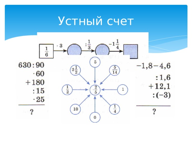 Устный счет 