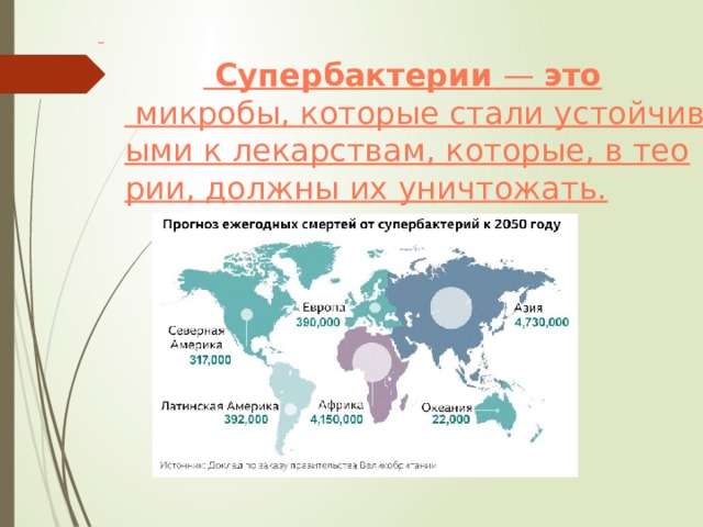   Супербактерии  —  это  микробы, которые стали устойчивыми к лекарствам, которые, в теории, должны их уничтожать. 