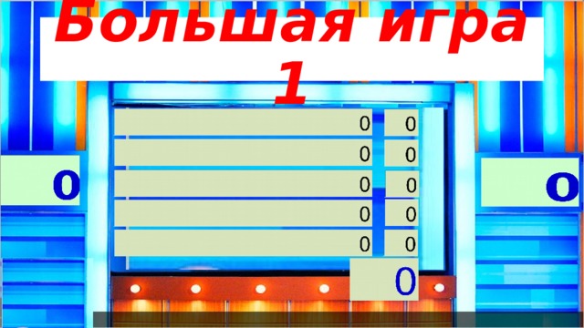 Большая игра 1 Программист  15 ? ? Компьютерщик   30 Хакер   60 Умник  120 Гений   180 Инженер  240 