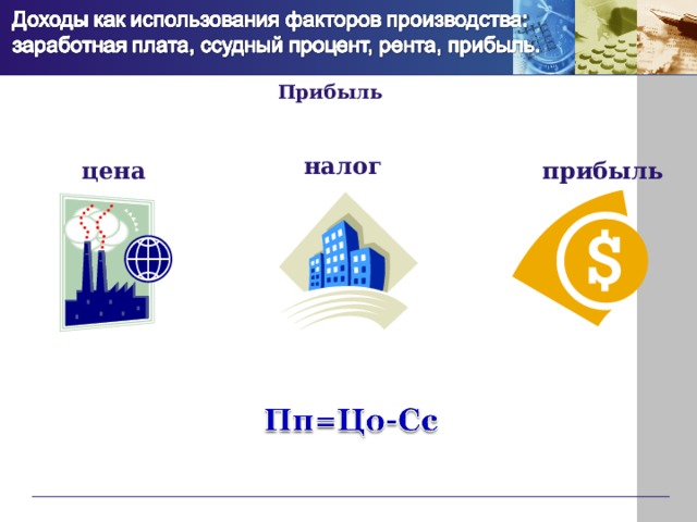 Прибыль налог цена прибыль 