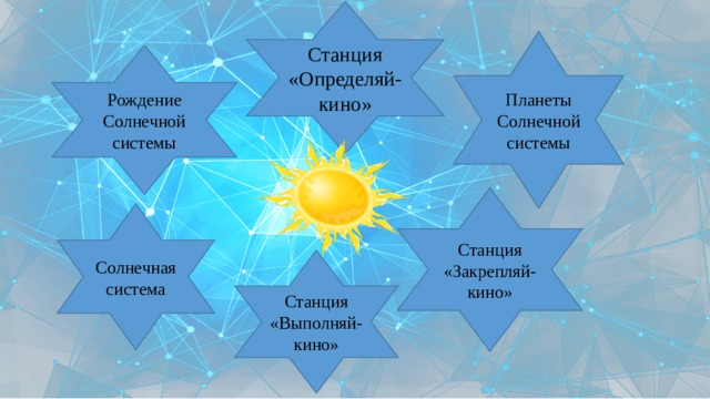 Станция «Определяй-кино» Планеты Солнечной системы Рождение Солнечной системы Станция «Закрепляй-кино» Солнечная система Станция «Выполняй-кино» 