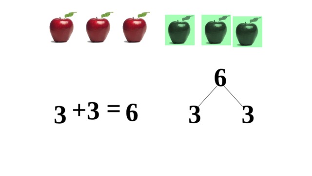 6 = 3 6 3 + 3 3  