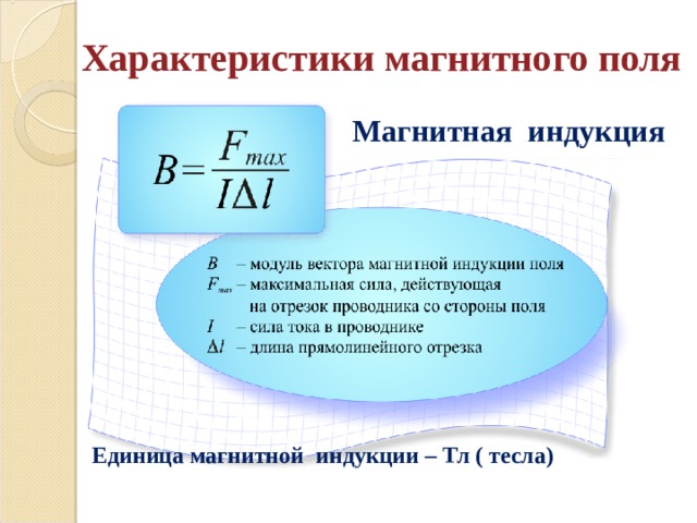 Характеристики магнитного поля Магнитная индукция Единица магнитной индукции – Тл ( тесла) 