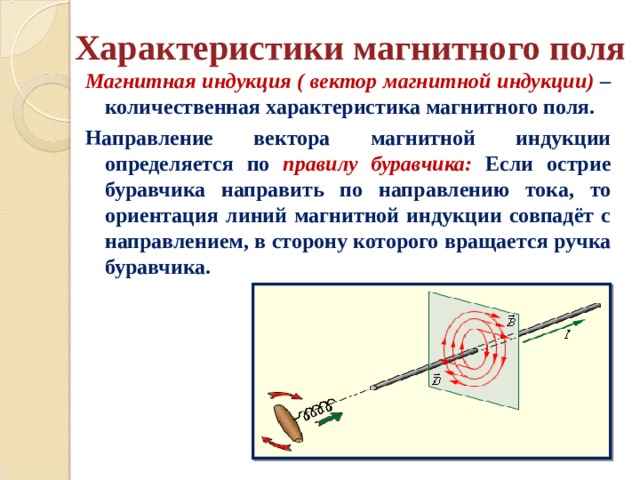 Характеристики магнитного поля Магнитная индукция ( вектор магнитной индукции) – количественная характеристика магнитного поля. Направление вектора магнитной индукции определяется по правилу буравчика: Если острие буравчика направить по направлению тока, то ориентация линий магнитной индукции совпадёт с направлением, в сторону которого вращается ручка буравчика.  