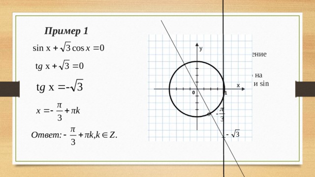 Пример 1 — однородное тригонометрическое уравнение первой степени Разделим обе части почленно на cos x ≠ 0 ( если cos x = 0, то и sin x = 0 , что противоречит основному тригонометрическому тождеству) 