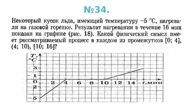 № 34. 