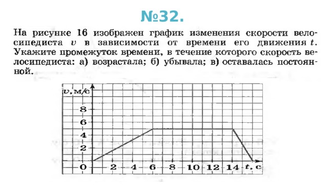 № 32.  в 