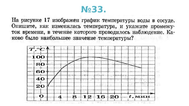 № 33. 