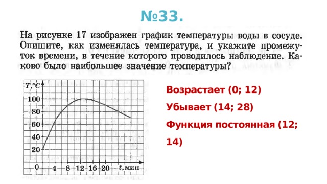 № 33. Возрастает (0; 12) Убывает (14; 28) Функция постоянная (12; 14) 