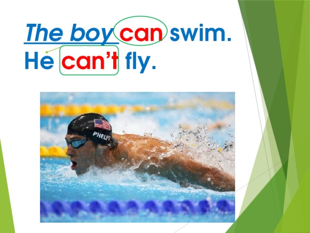 The boy can  swim.  He  can’t  fly. 
