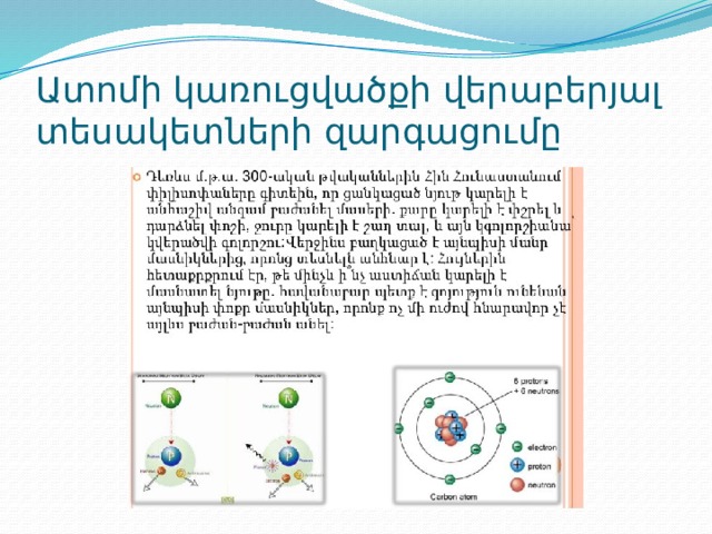 Ատոմի կառուցվածքի վերաբերյալ տեսակետների զարգացումը 