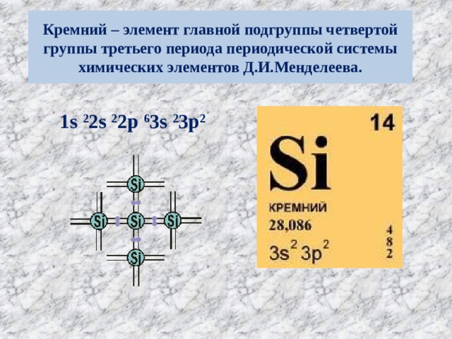 Кремний – элемент главной подгруппы четвертой группы третьего периода периодической системы химических элементов Д.И.Менделеева. 1s 2 2s 2 2p 6 3s 2 3p 2 