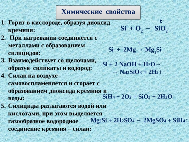 План характеристики элемента si