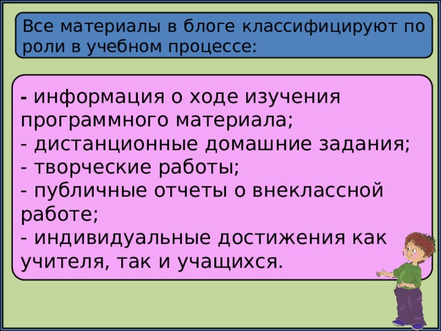 Все материалы в блоге классифицируют по роли в учебном процессе: - информация о ходе изучения программного материала; - дистанционные домашние задания; - творческие работы; - публичные отчеты о внеклассной работе; - индивидуальные достижения как учителя, так и учащихся. 