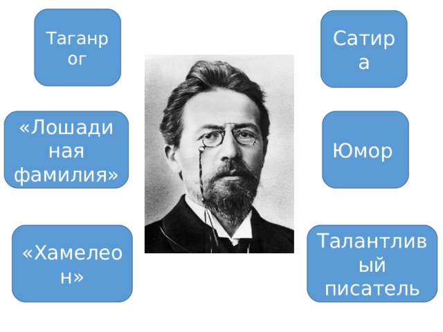 Таганрог Сатира Юмор «Лошадиная фамилия» Талантливый писатель «Хамелеон» 