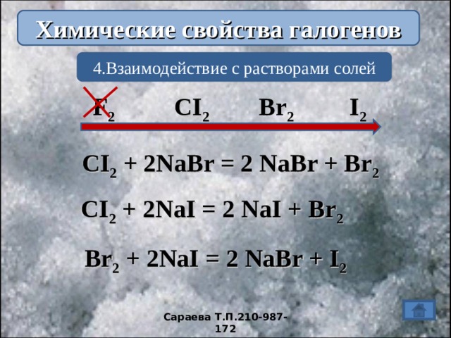 Химические свойства галогенов 4 . Взаимодействие с  растворами солей CI 2 F 2 Br 2 I 2 CI 2 + 2NaBr = 2 NaBr + Br 2 CI 2 + 2NaI = 2 NaI + Br 2 Br 2 + 2NaI = 2 NaBr + I 2 Сараева Т.П.210-987-172 