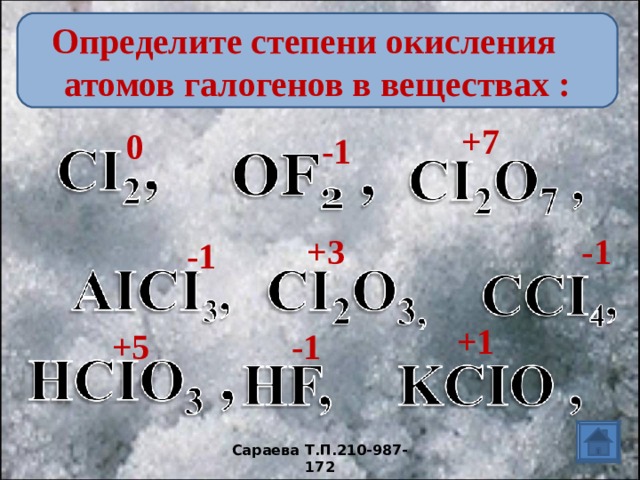 Определите степени окисления атомов галогенов в веществах : +7 0 -1 +3 -1 -1 +1 +5 -1 Сараева Т.П.210-987-172 