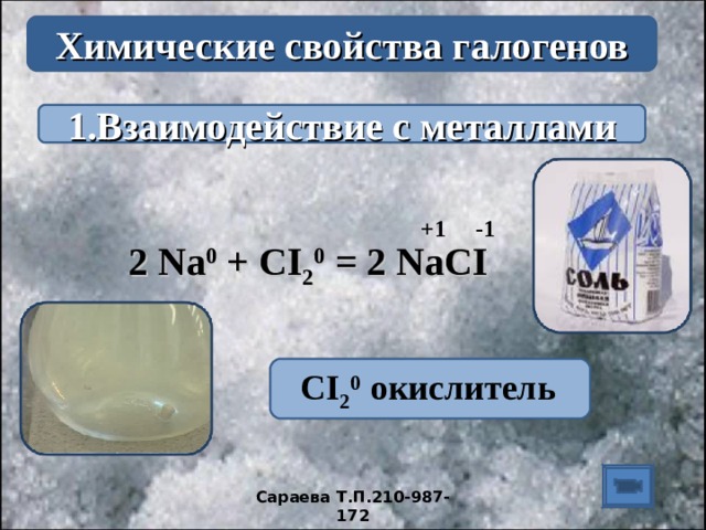 Химические свойства галогенов 1.Взаимодействие с металлами +1 -1 2 Na 0 + CI 2 0 = 2 NaCI CI 2 0  окислитель  Сараева Т.П.210-987-172 