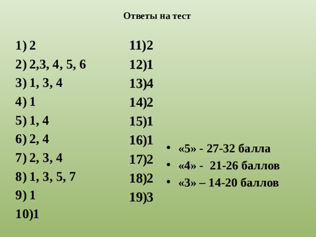 Ответы на тест 2 2,3, 4, 5, 6 1, 3, 4 1 1, 4 2, 4 2, 3, 4 1, 3, 5, 7 1  1  2  1  4  2  1  1  2  2  3 «5» - 27-32 балла «4» - 21-26 баллов «3» – 14-20 баллов 