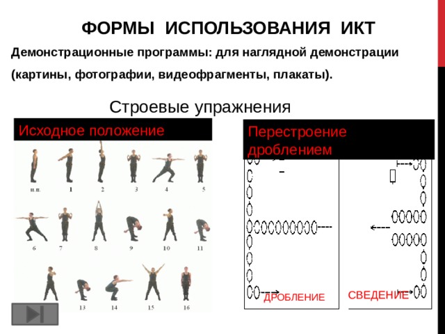 Для чего нужен компьютер учителю