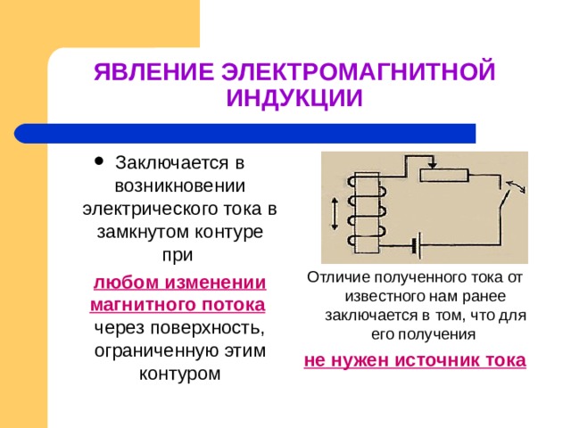 Магнитный поток через соленоид