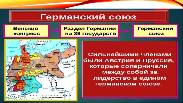 Объединение германских государств. Объединение германских государств в 1 половине 19 века. Политическое развитие Германии в первой половине 19 века. Борьба за объединение Германии. Объединение Германии (1871).