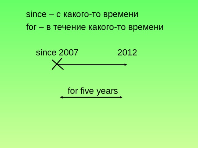 since – с какого-то времени for – в течение какого-то времени  since 2007 2012  for five years 