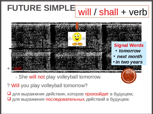 Future Simple will / shall + verb Signal Words tomorrow next month in two years past now future +  I will play volleyball tomorrow.  - She will not play volleyball tomorrow. ? Will you  play volleyball tomorrow?  для выражения действия, которое произойдет в будущем;  для выражения последовательных действий в будущем. 