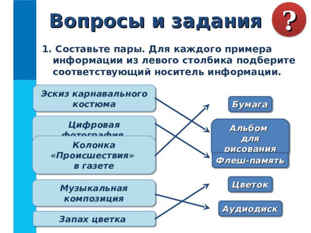 Какие типы информации могут содержать приложения